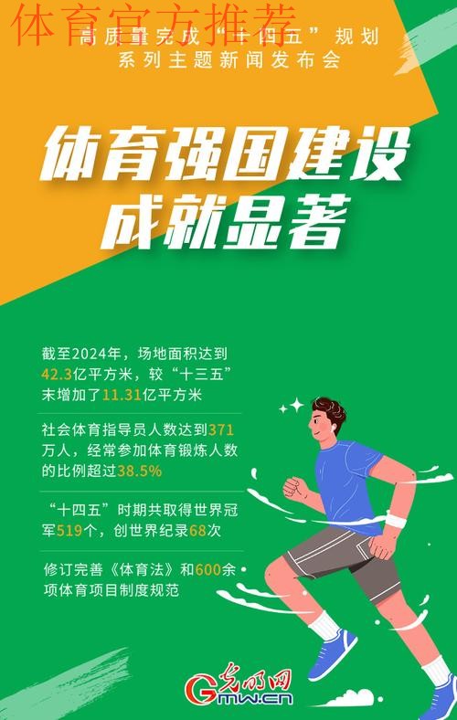 在稳经济促发展中展现新作为新担当 体育产业“向新提质”汇聚发展动能